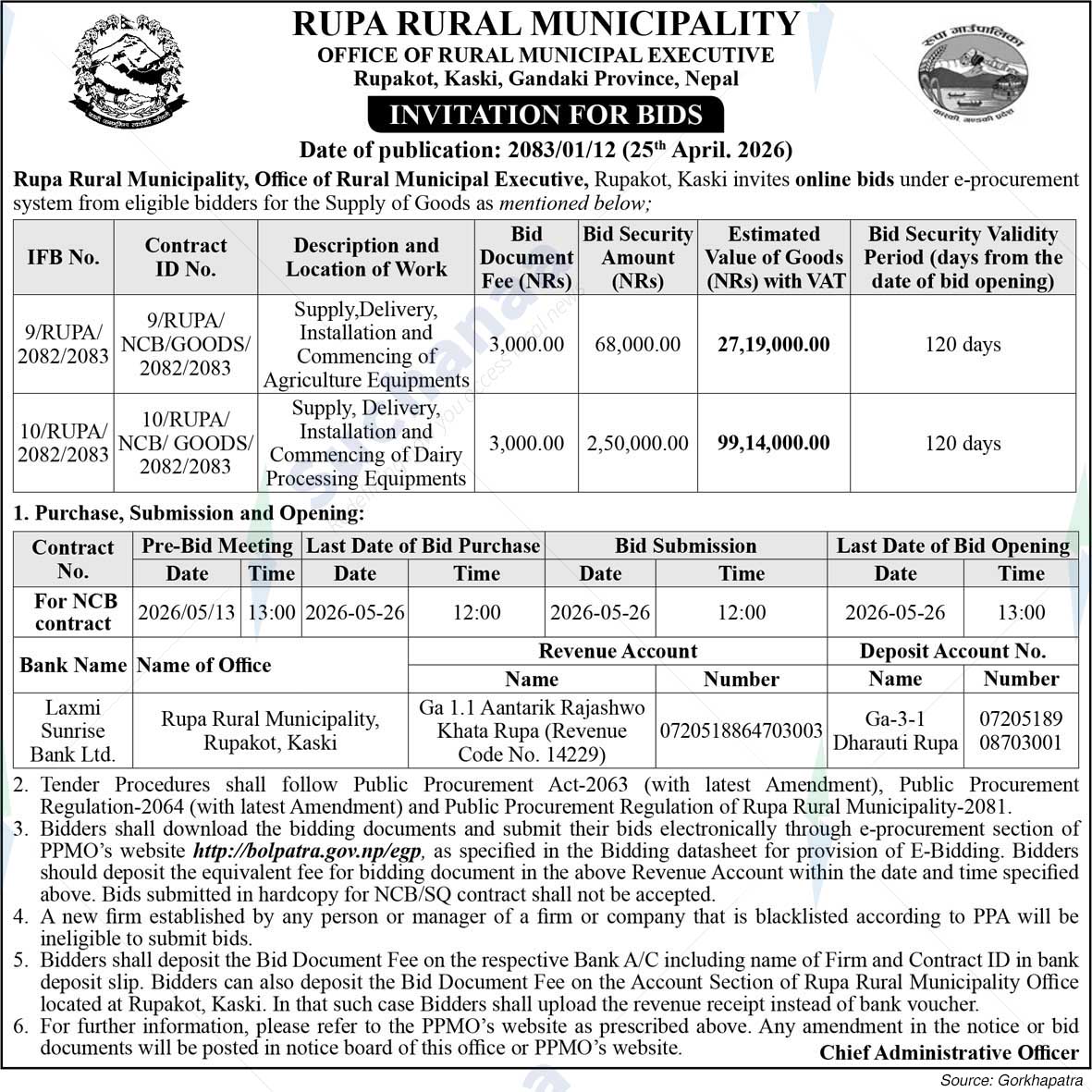 Rupa Rural Municipality