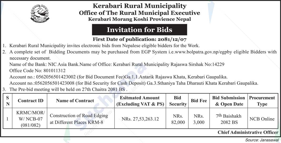 Kerabari Rural Municipality