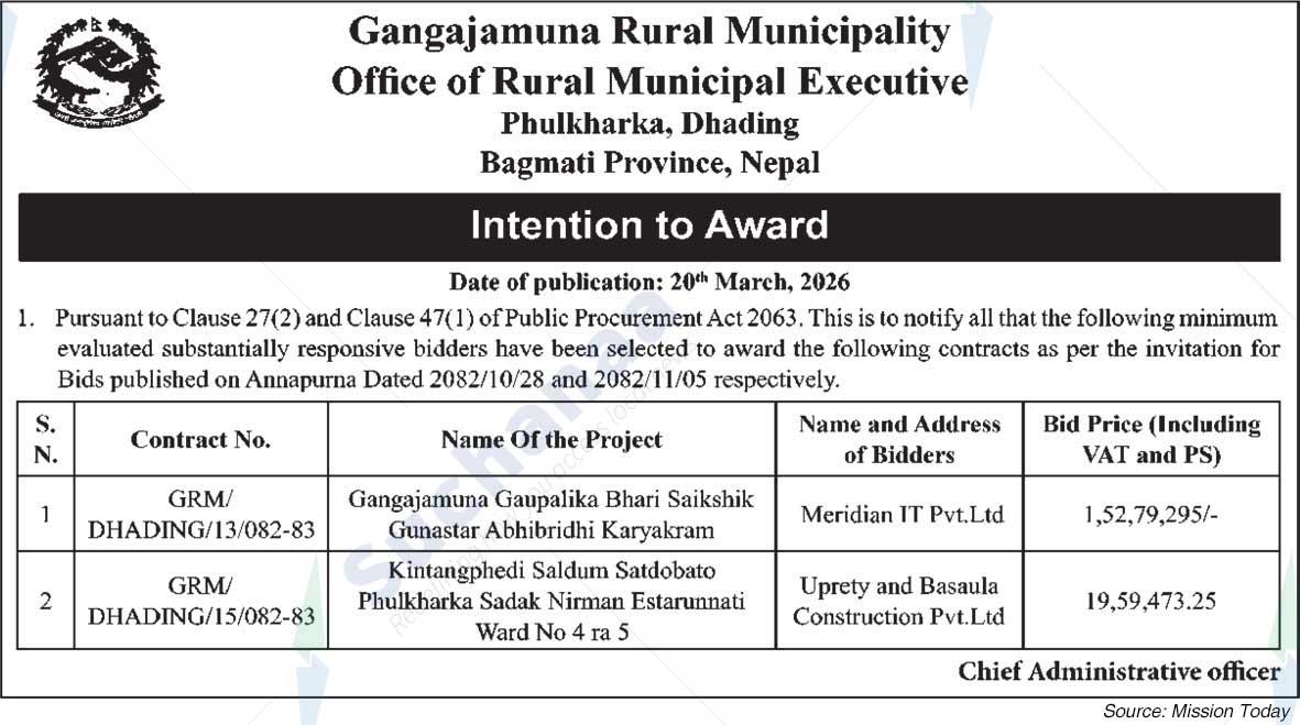 Gangajamuna Rural Municipality