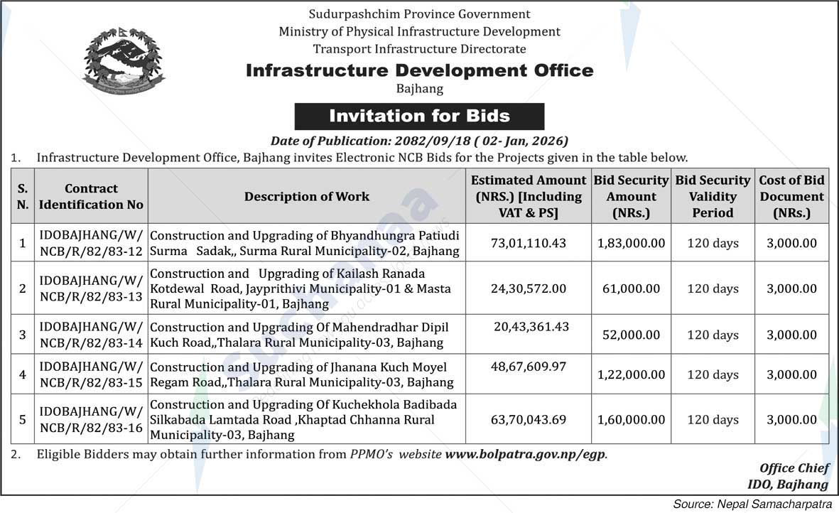 Infrastructure Development Office, Bajhang