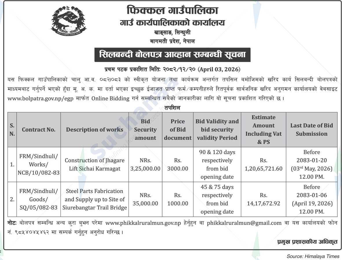 Phikkal Rural Municipality
