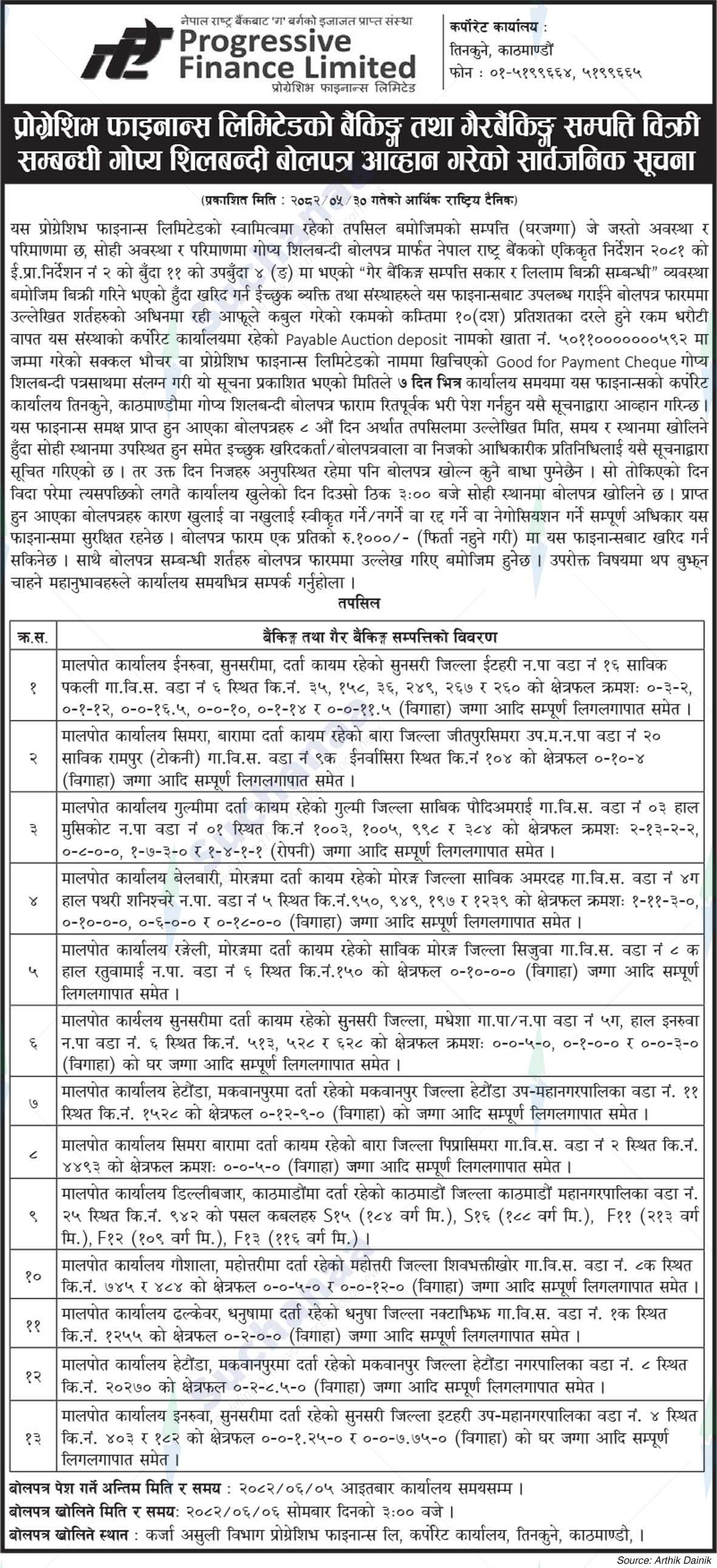 Progressive Finance Limited