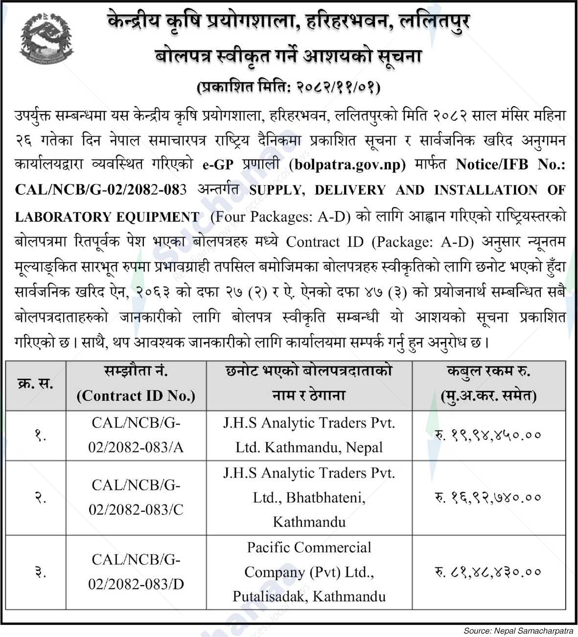 Central Agricultural Laboratory