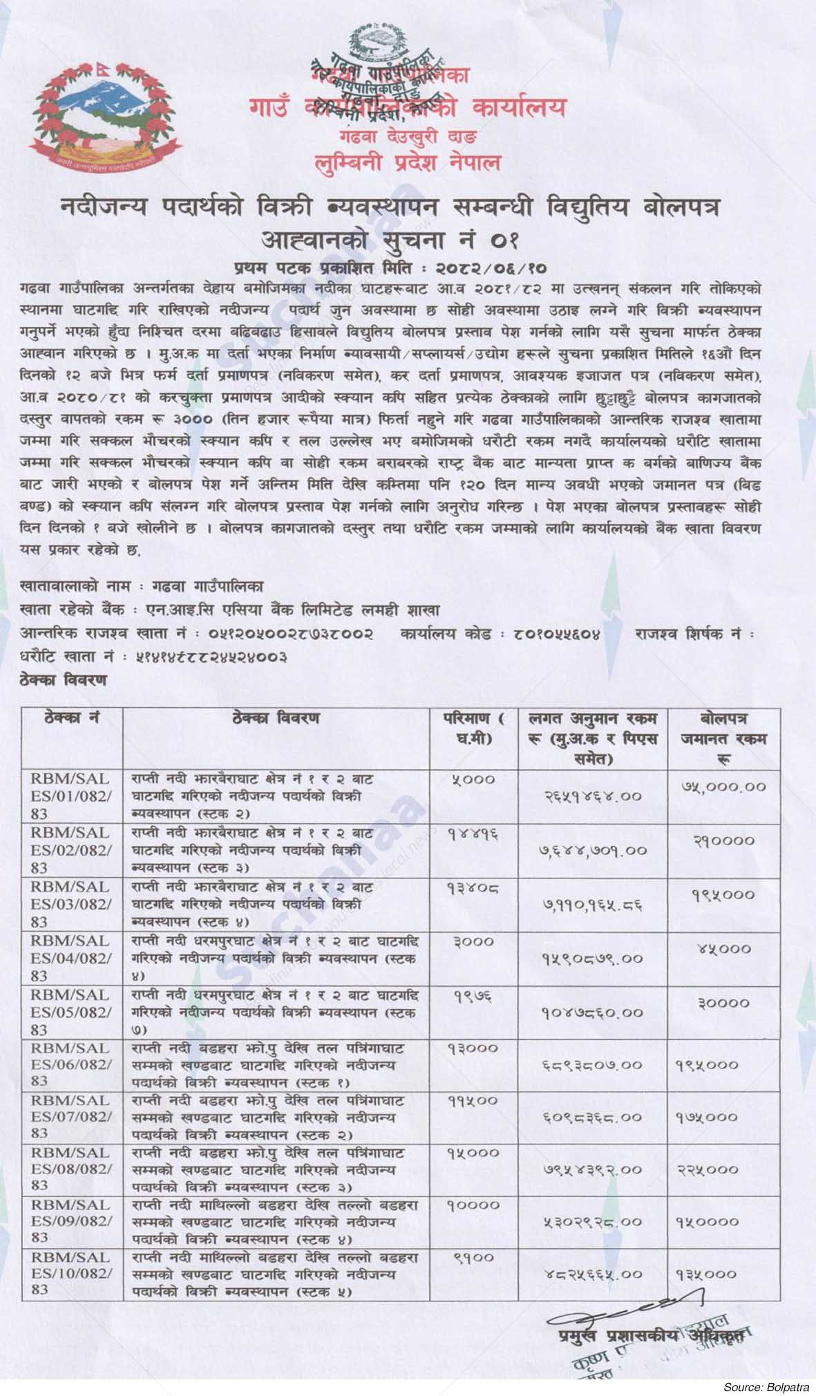 Gadhawa Rural Municipality