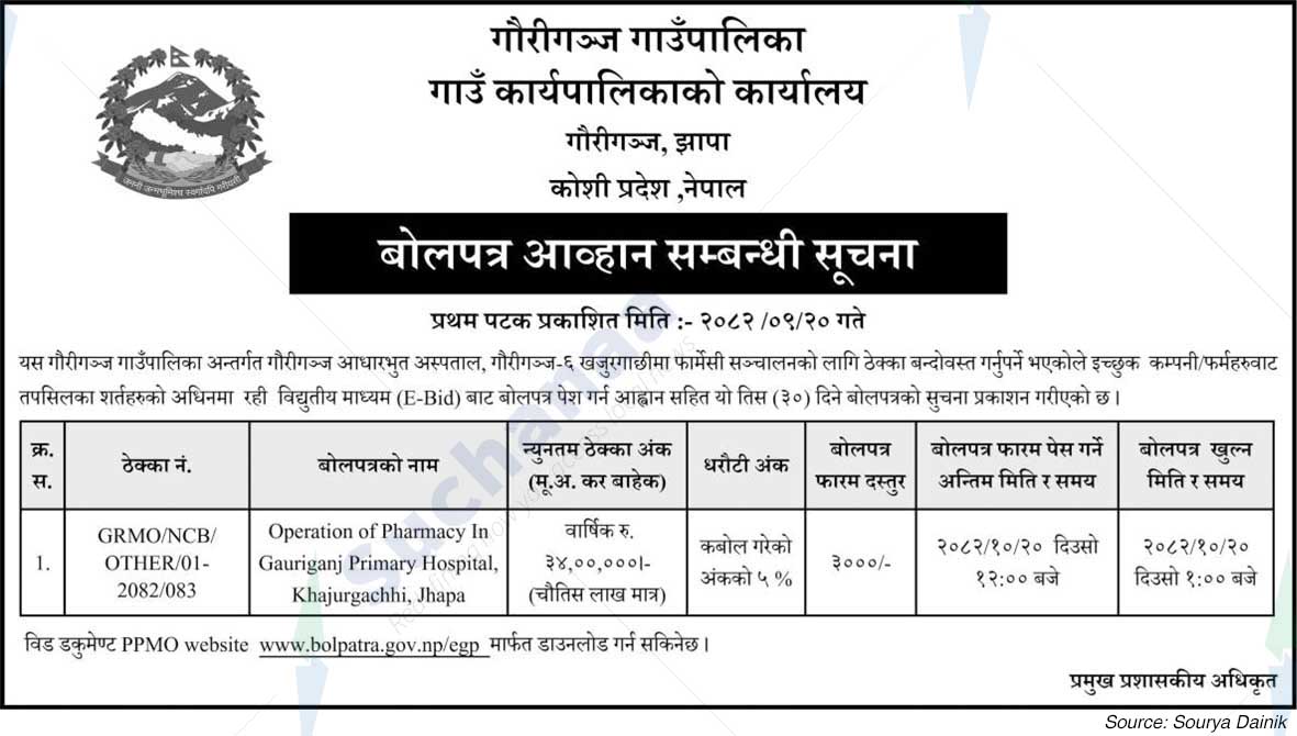 Gauriganj Rural Municipality