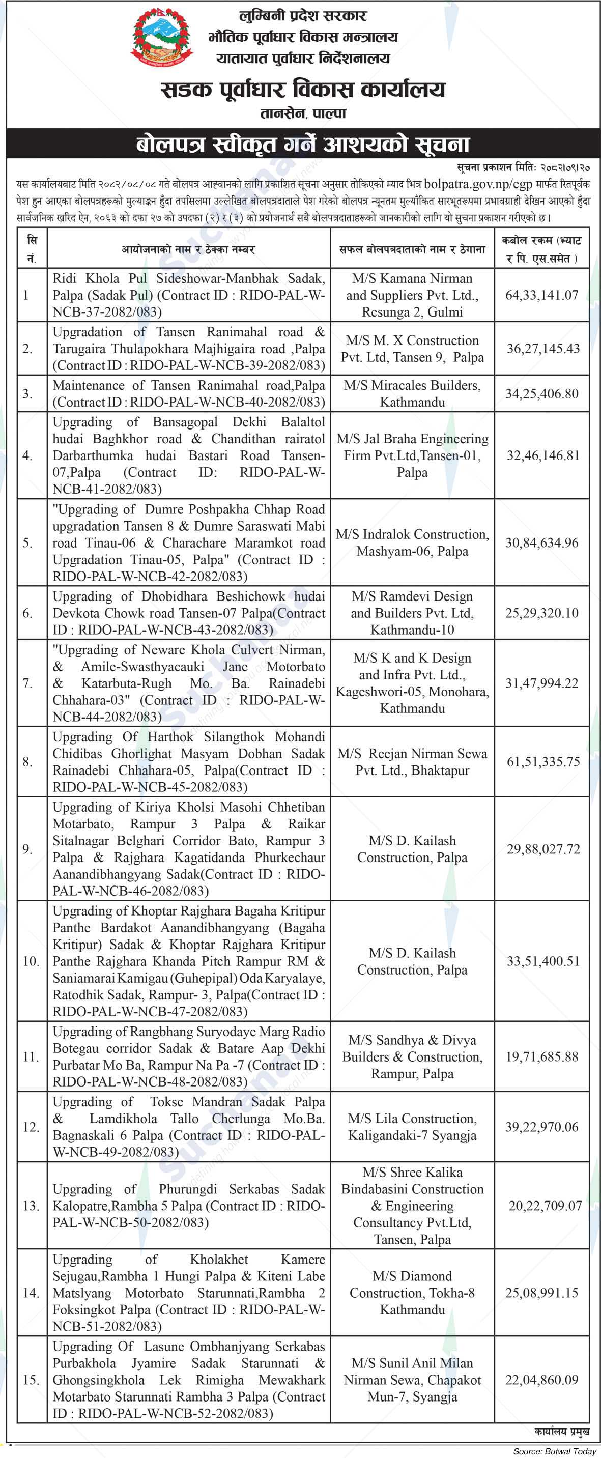 Road Infrastructure Development Office, Tansen, Palpa