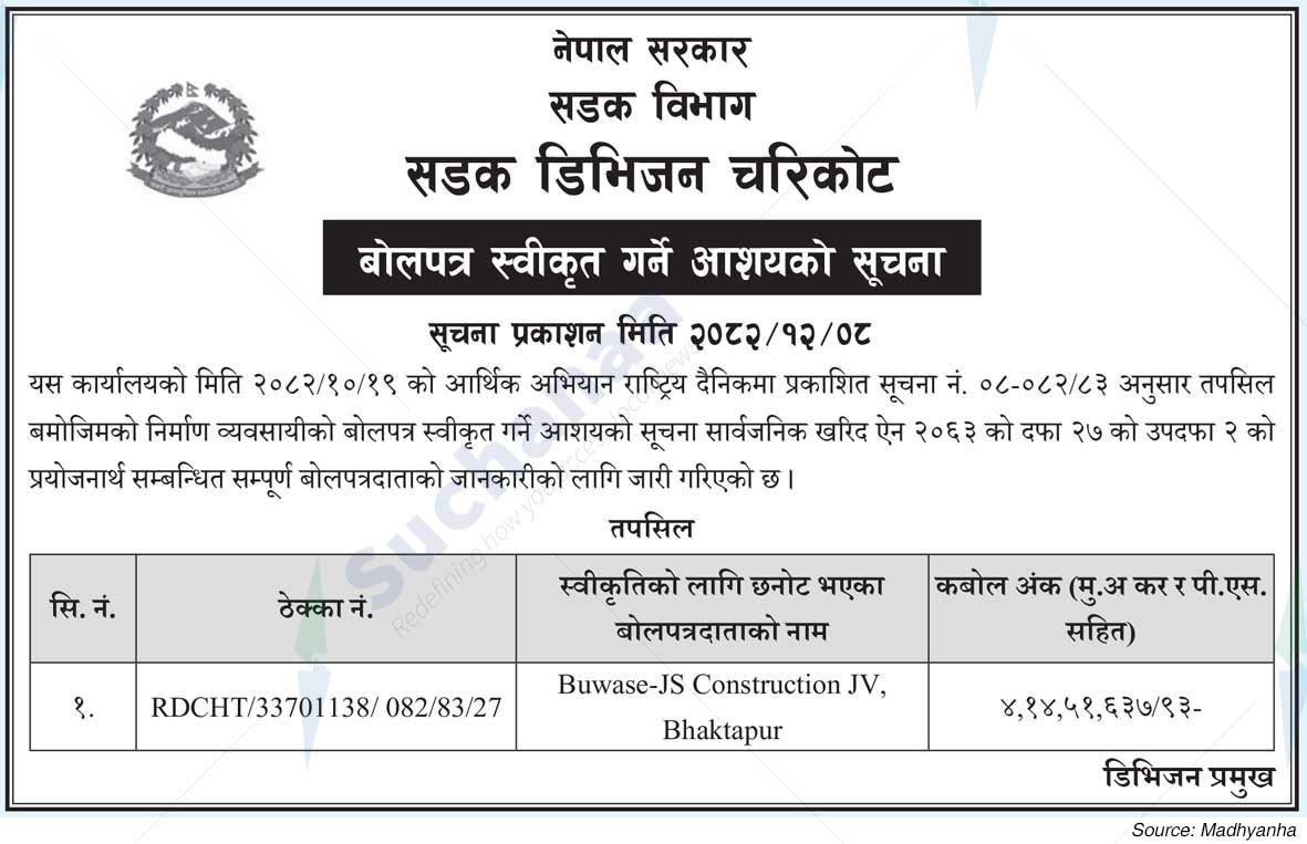 Road Division, Charikot