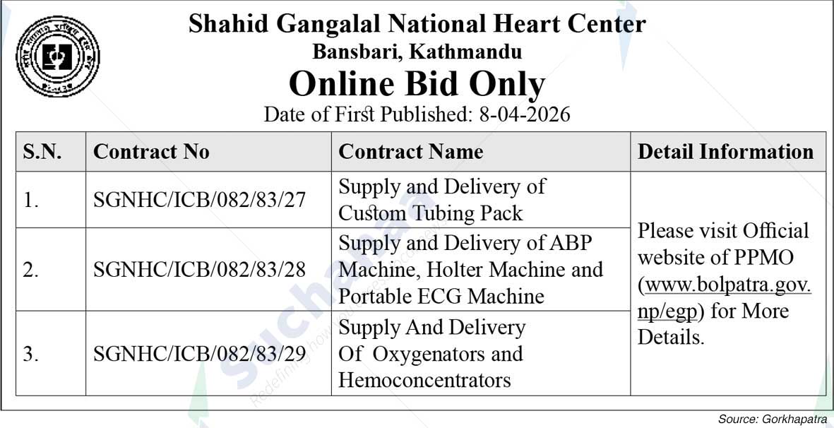 Shahid Gangalal National Heart Center