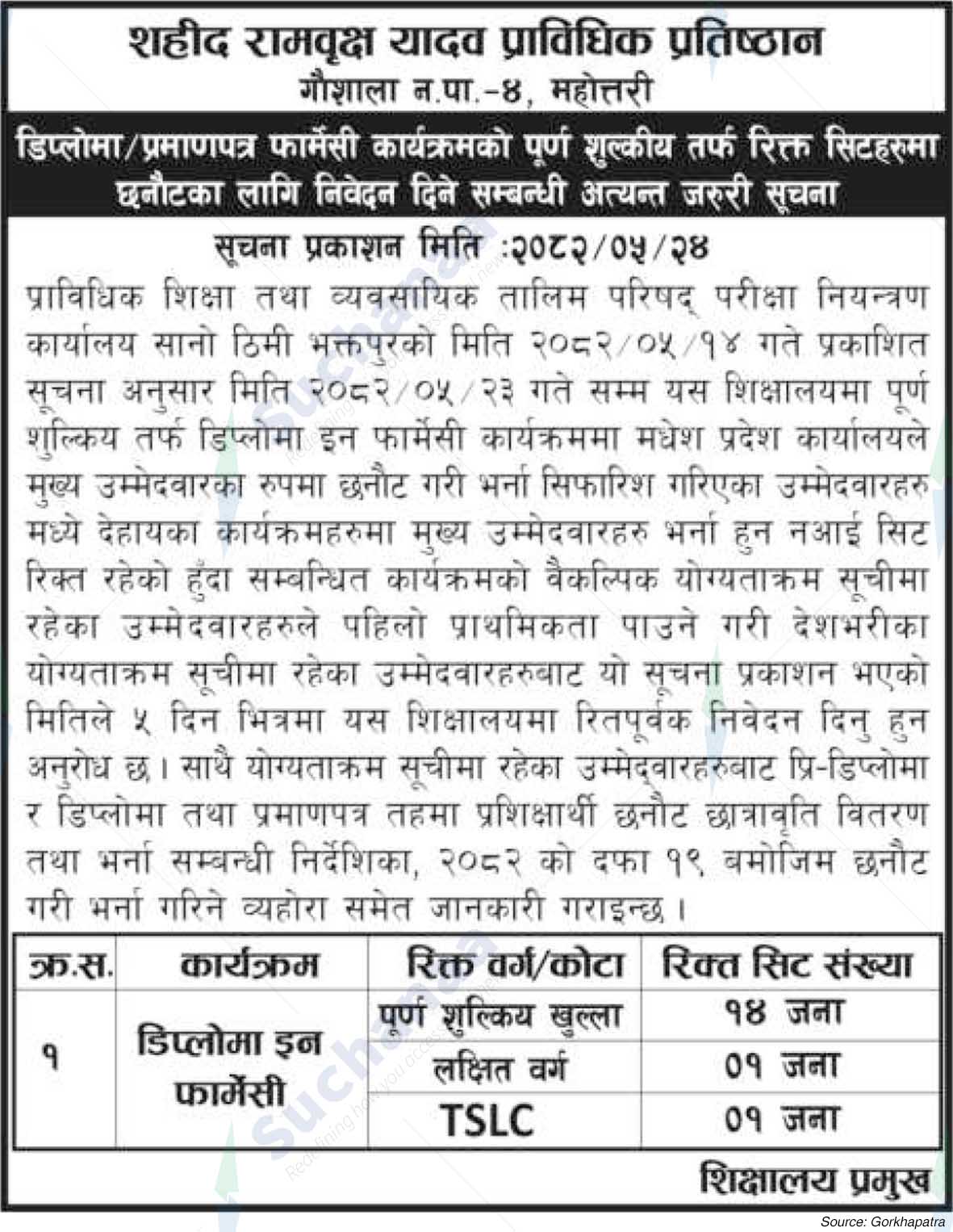 Martyr Rambriksha Yadav Technical Academy