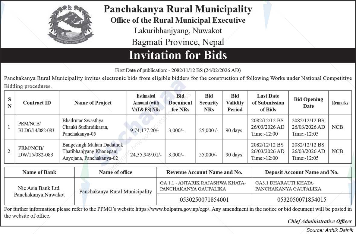 Panchakanya Rural Municipality