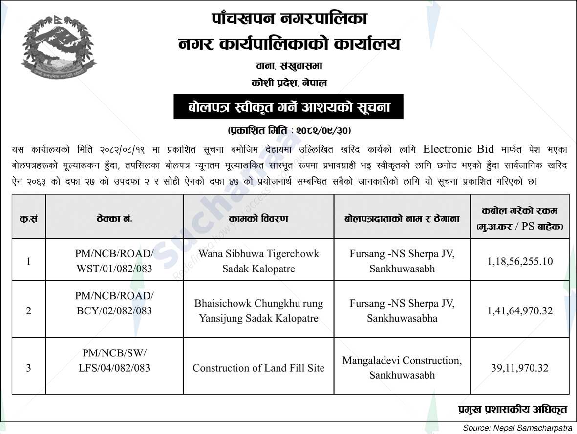 Panchkhapan Municipality