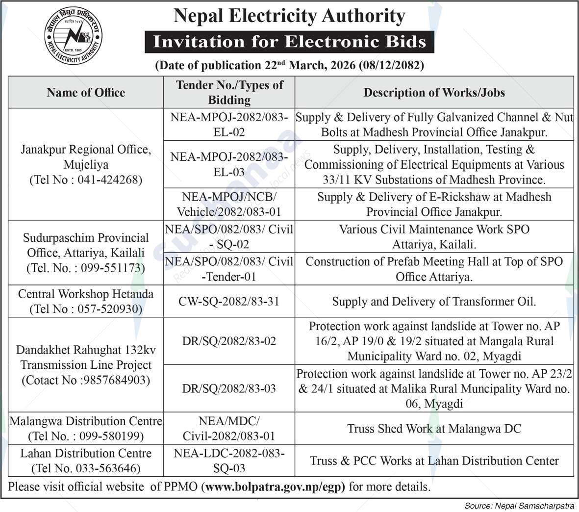 Nepal Electricity Authority