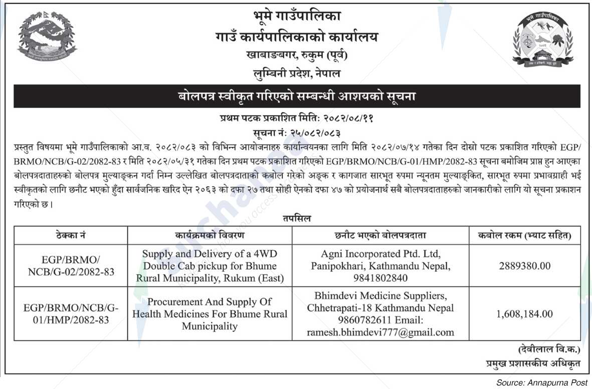 Bhume Rural Municipality