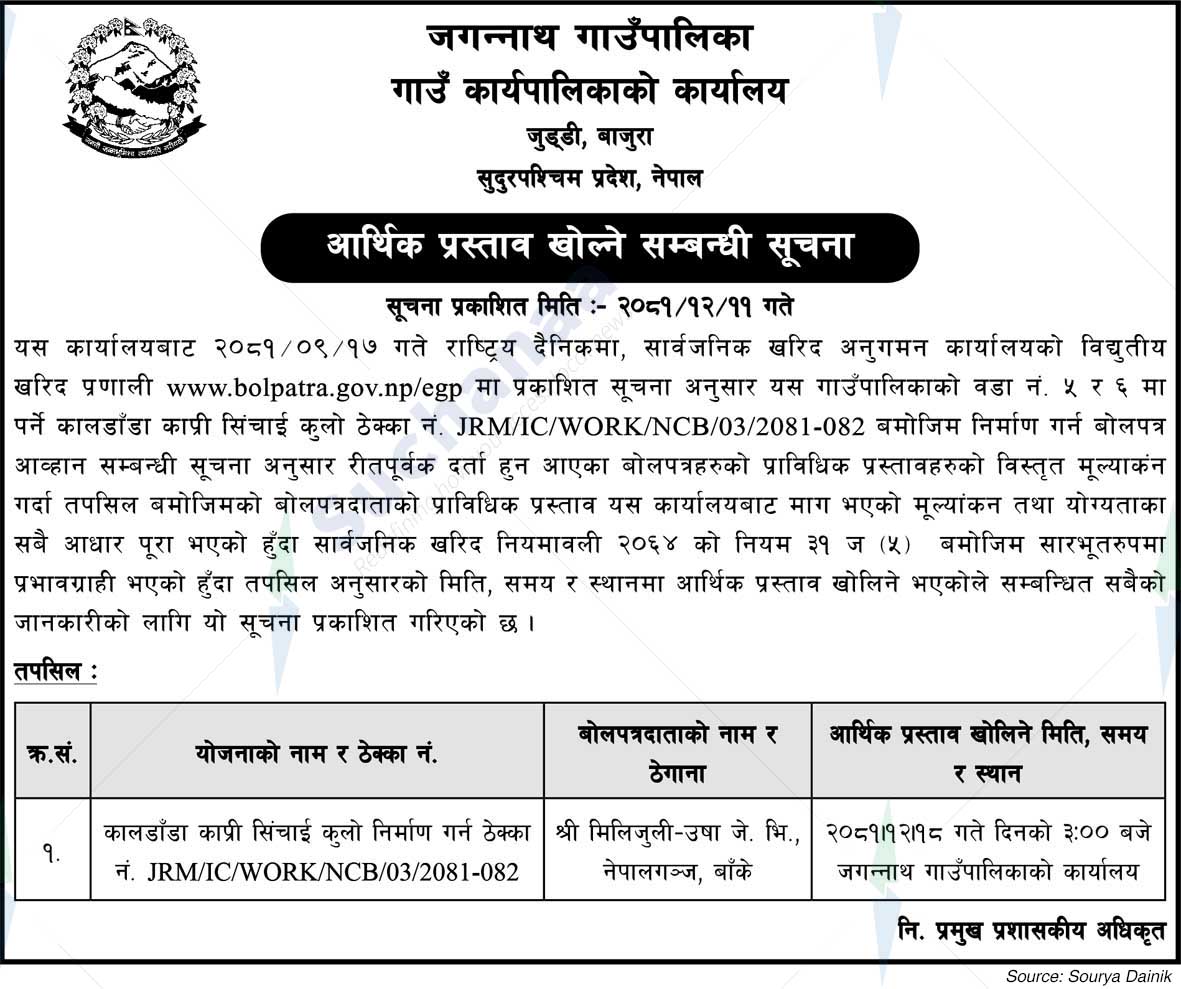 Jagannath Rural Municipality