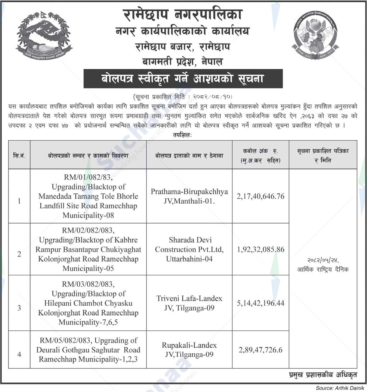 Ramechhap Municipality