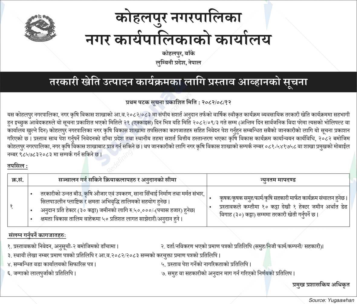 Kohalpur Municipality