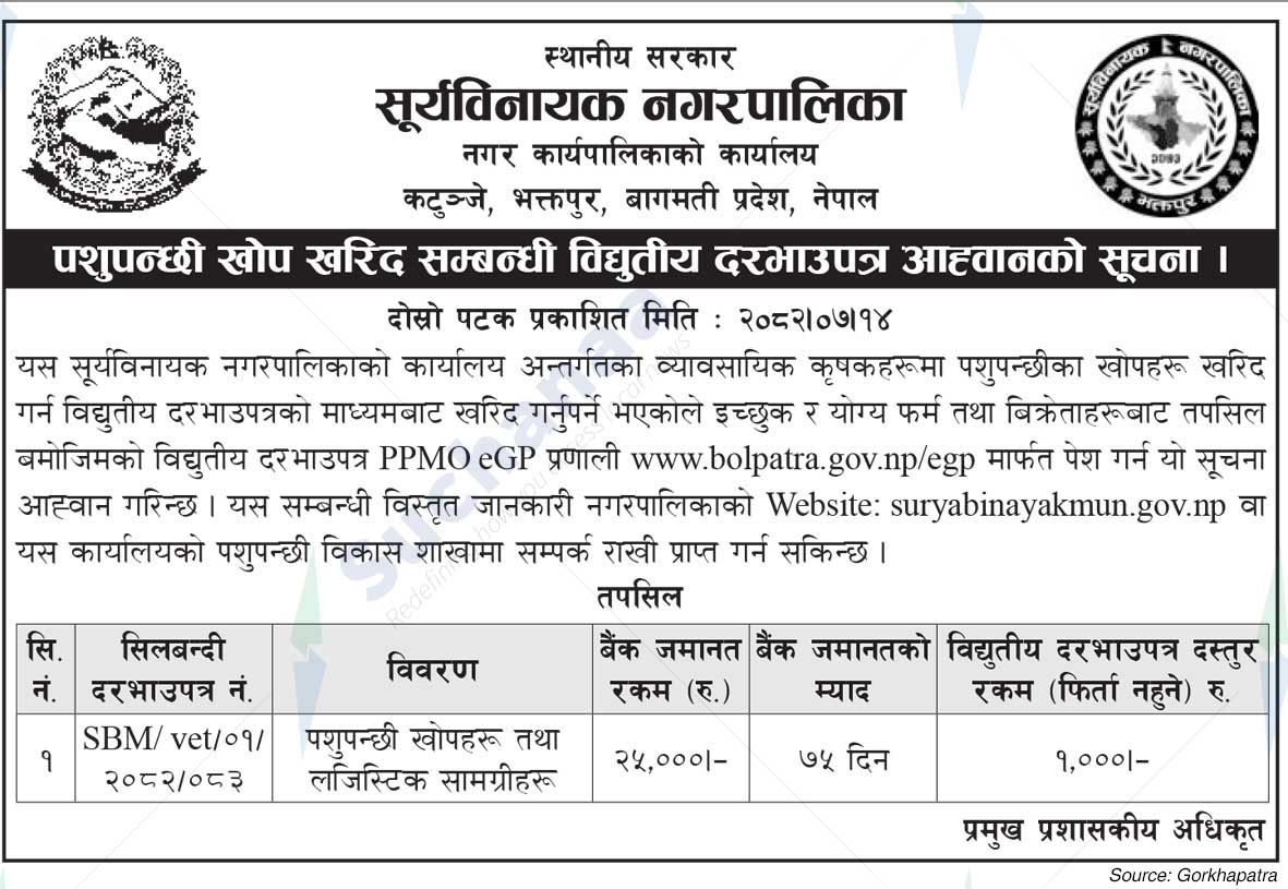 Suryabinayak Municipality
