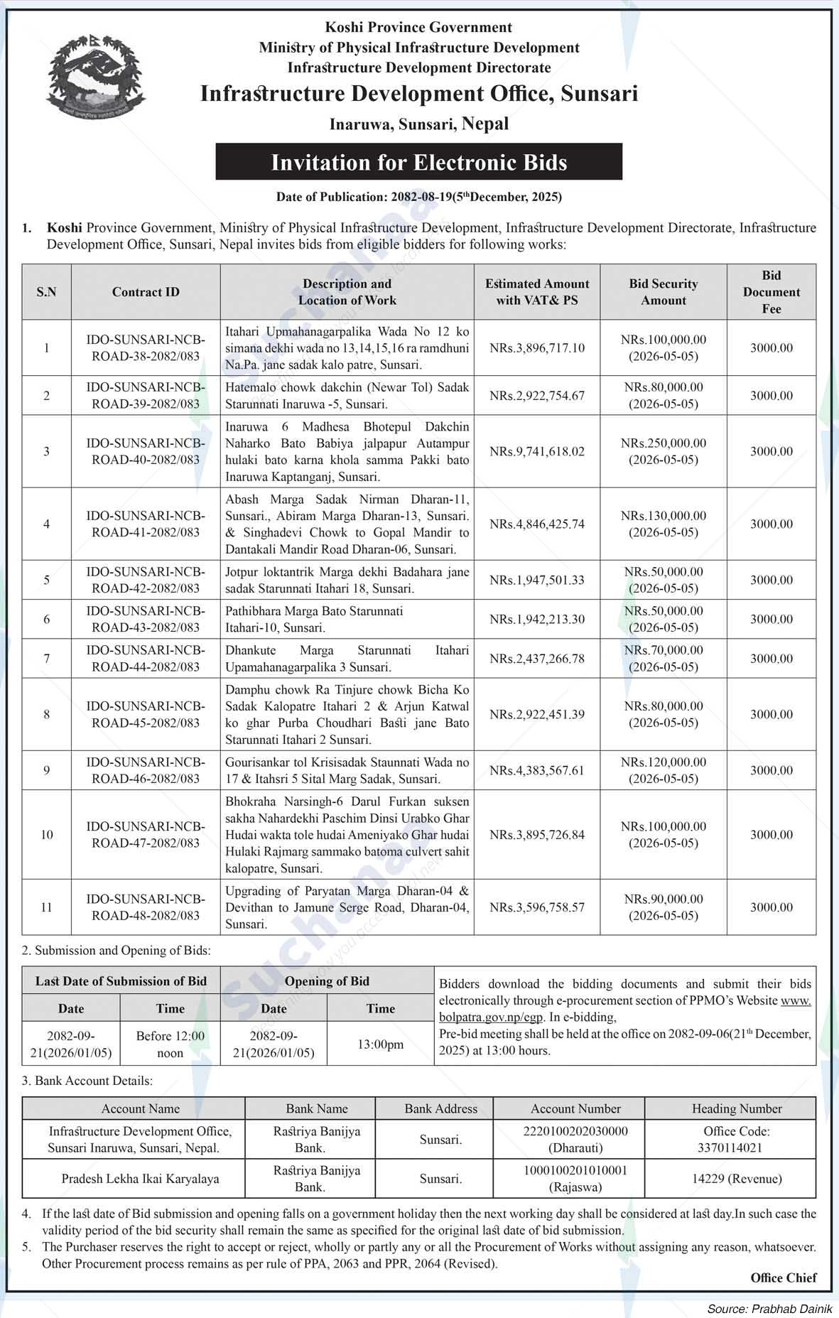 Infrastructure Development Office, Inaruwa, Sunsari