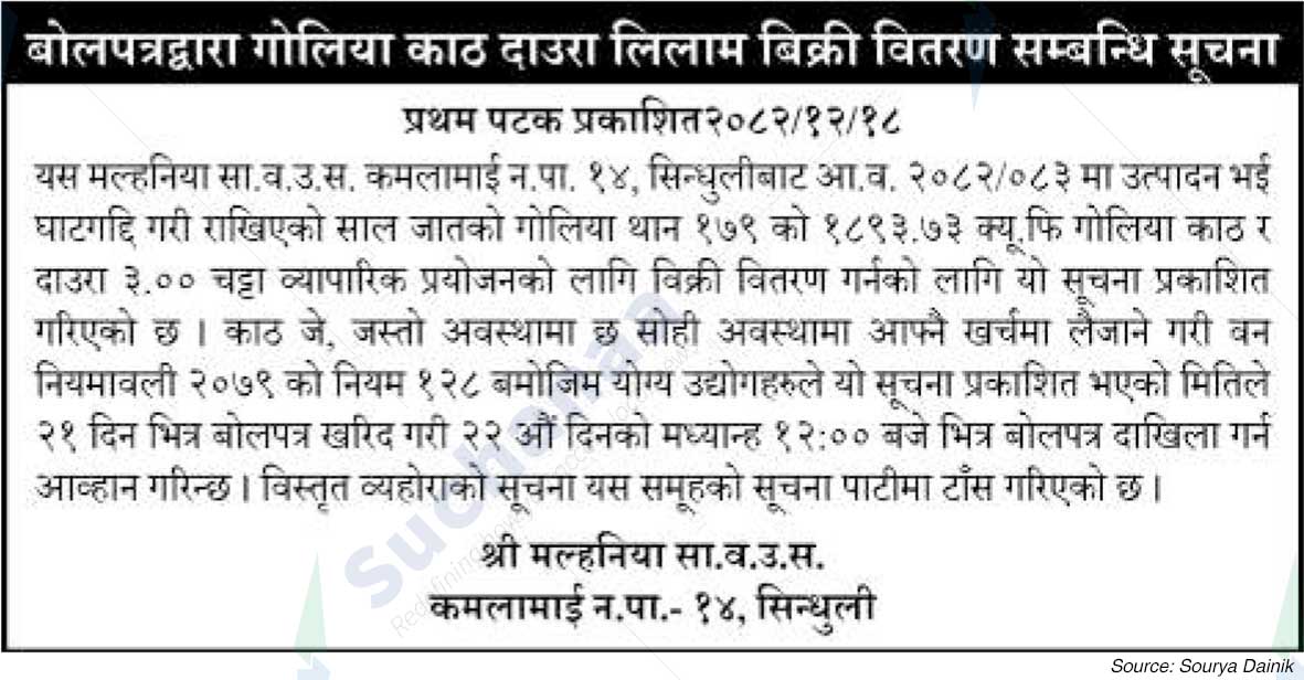 Shree Malhania Saa.Wa.Wo.Sa.