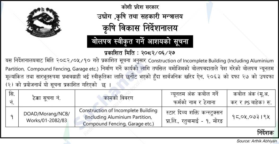 Directorate of Agricultural Development