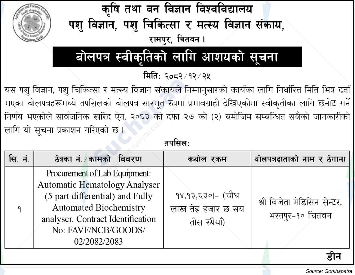 Faculty of Animal Science, Veterinary Science and Fisheries