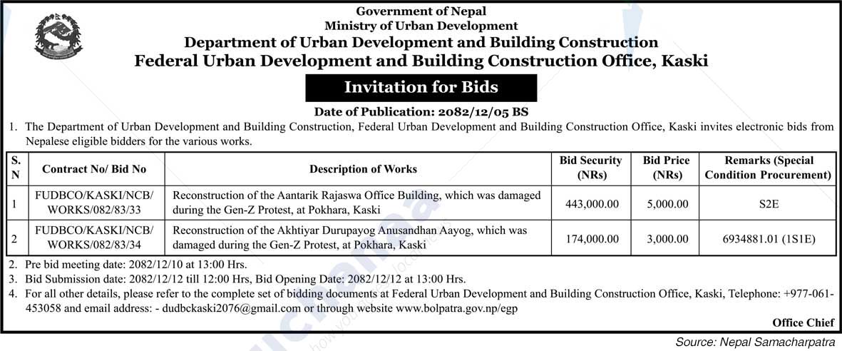 Federal Urban Development and Building Construction Office, Kaski