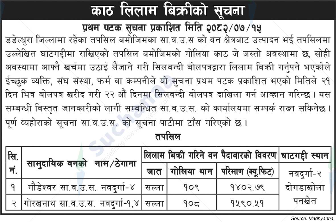 Gorakhnath Saa.Wa.Wo.Sa.