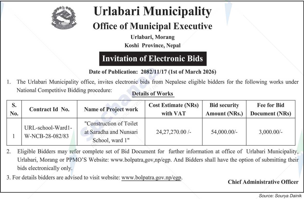 Urlabari Municipality