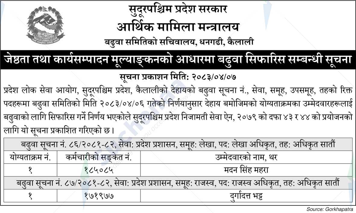 Ministry of Economic Affairs, Sudurpashchim