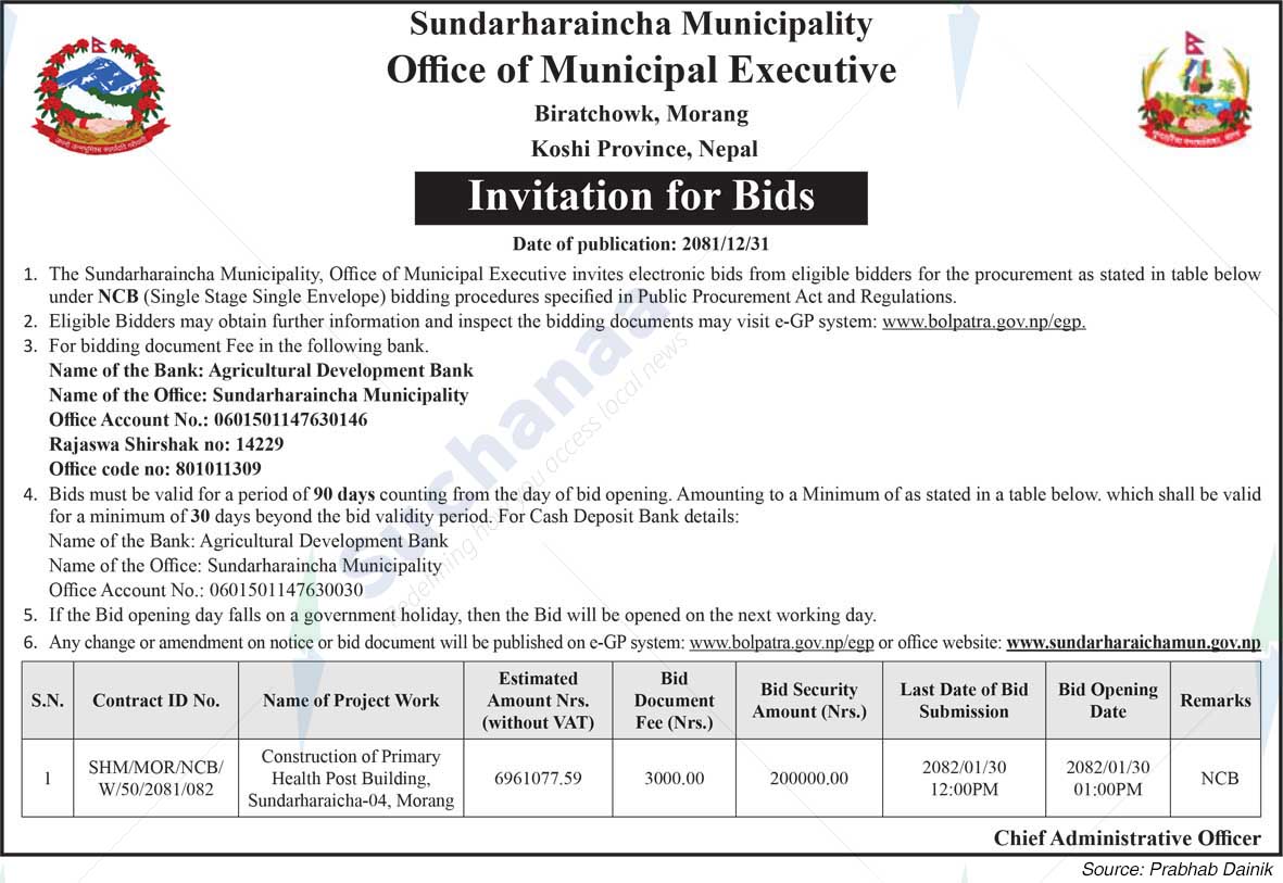 Sundar Haraicha Municipality
