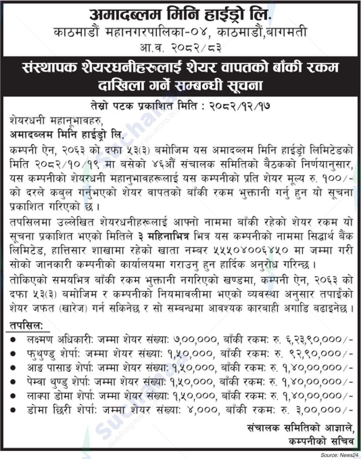 Amadablam Mini Hydro Limited