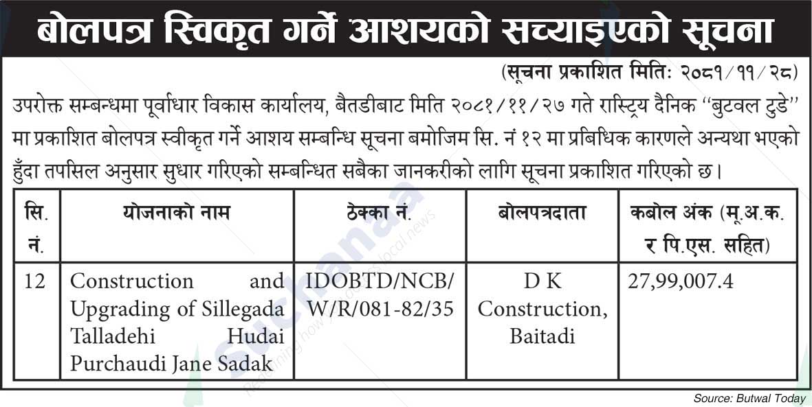 Infrastructure Development Office, Baitadi