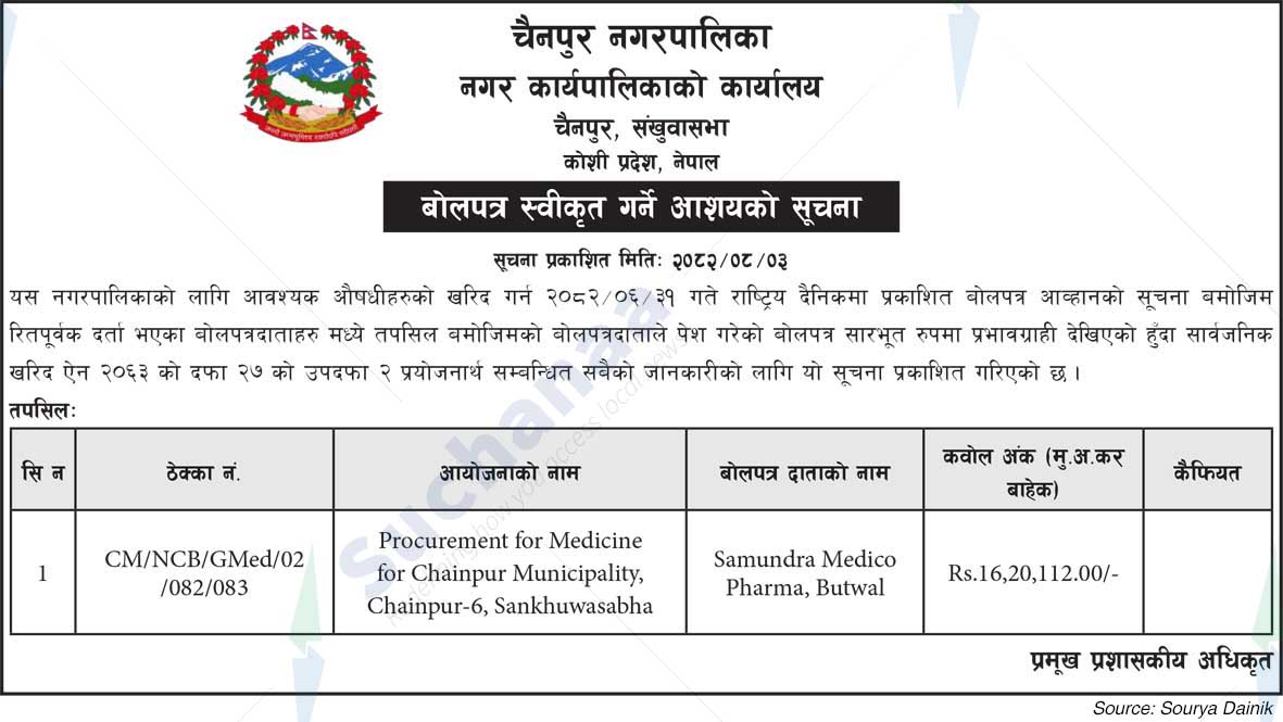 Chainpur Municipality