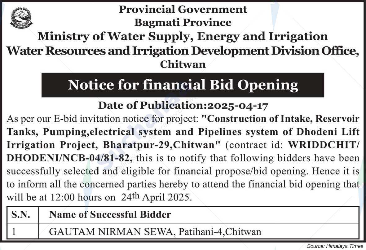 Water Resources and Irrigation Development Division Office