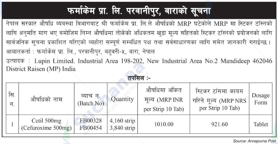 Pharmachem Pvt. Ltd.