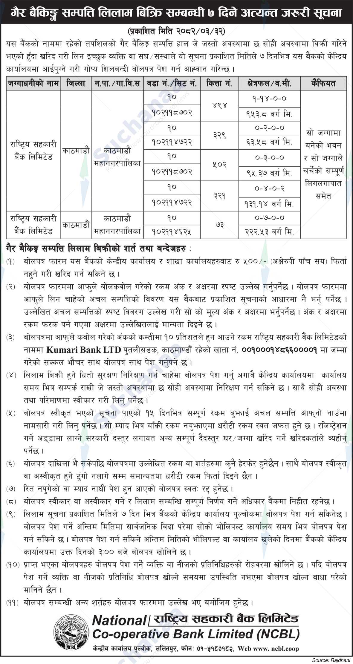 National Cooperative Bank Limited (NCBL)