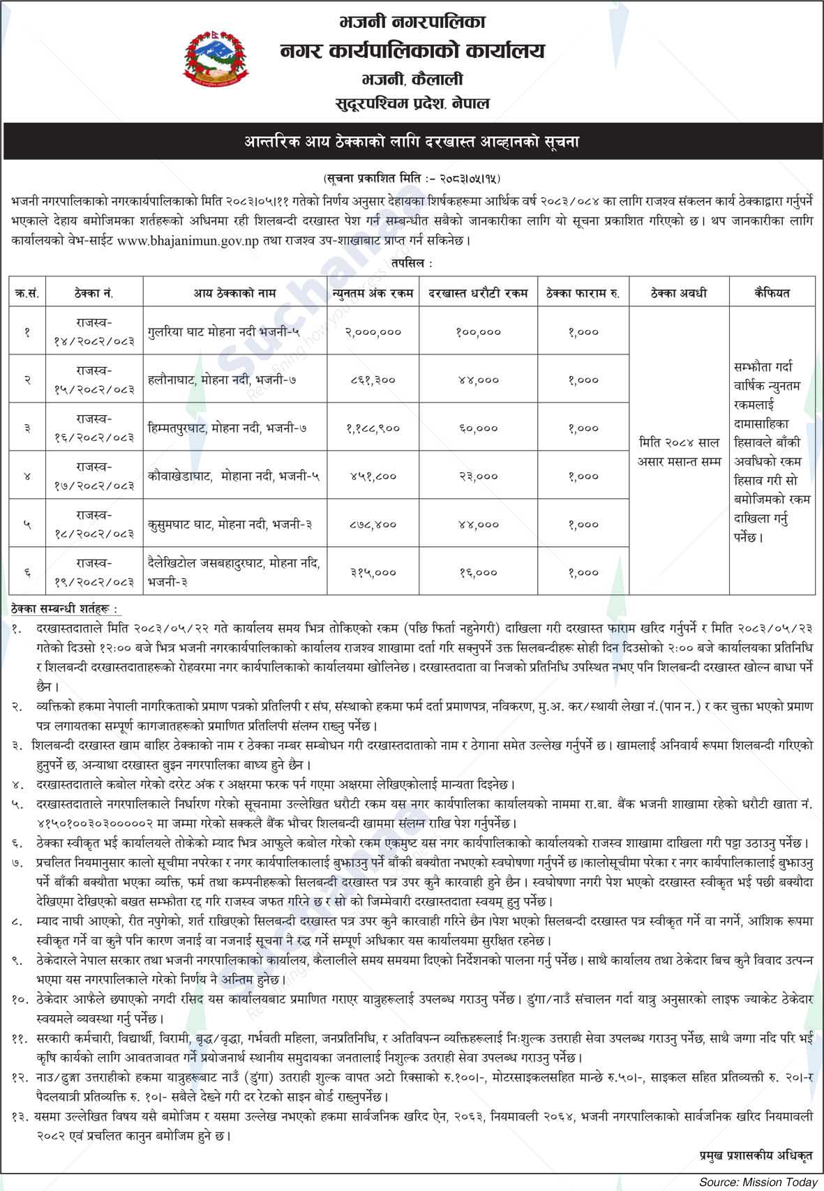 Bhajani Municipality