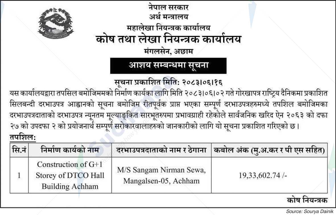 District Treasury Controller Office, Achham