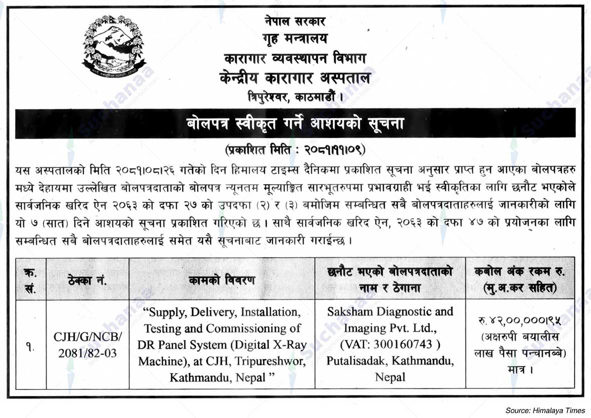 Kendriya Karagar Aspatal