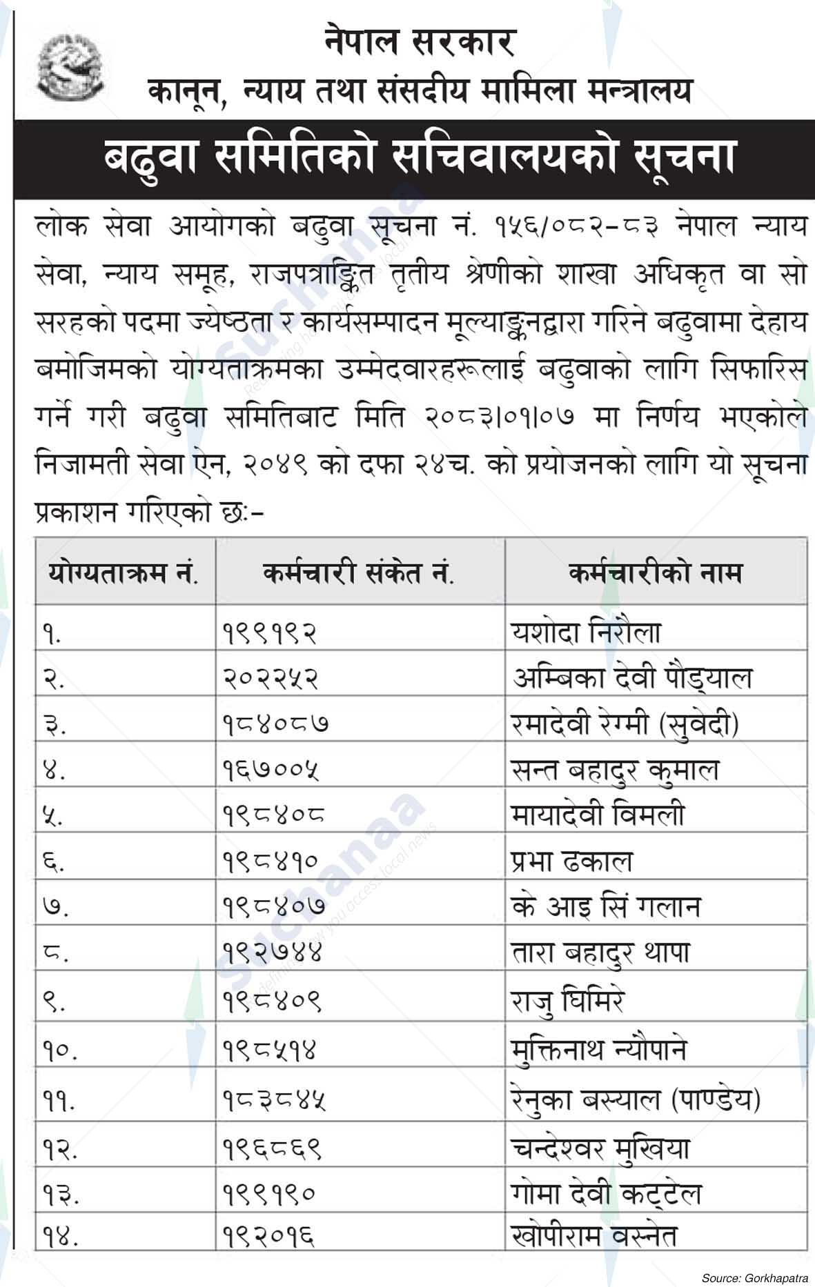 Ministry of Law, Justice and Parliamentary Affairs
