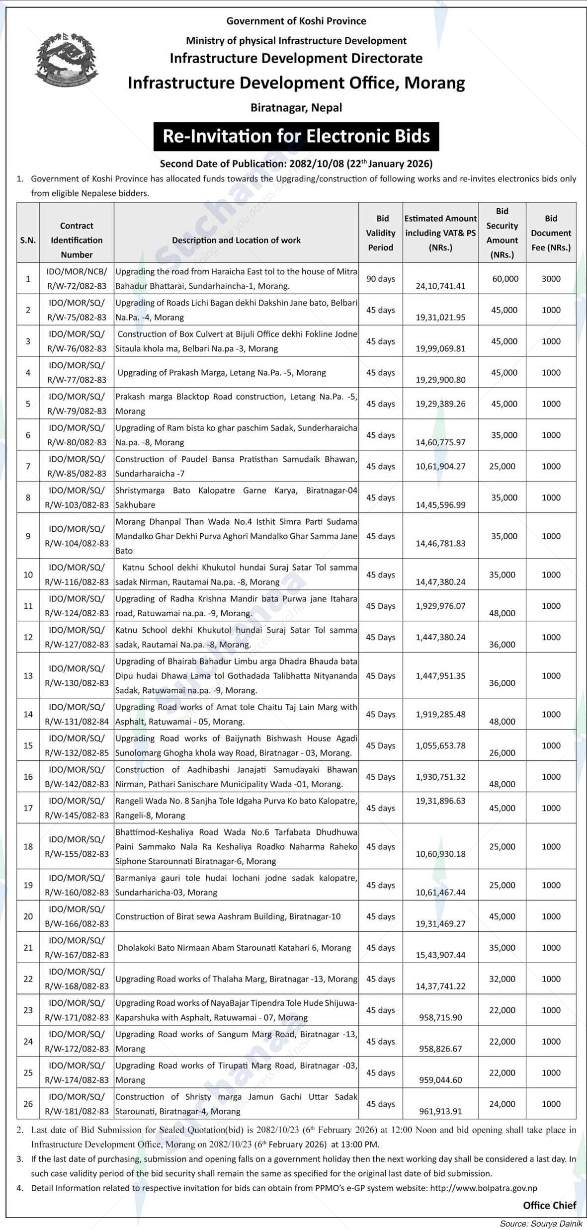 Infrastructure Development Office, Morang