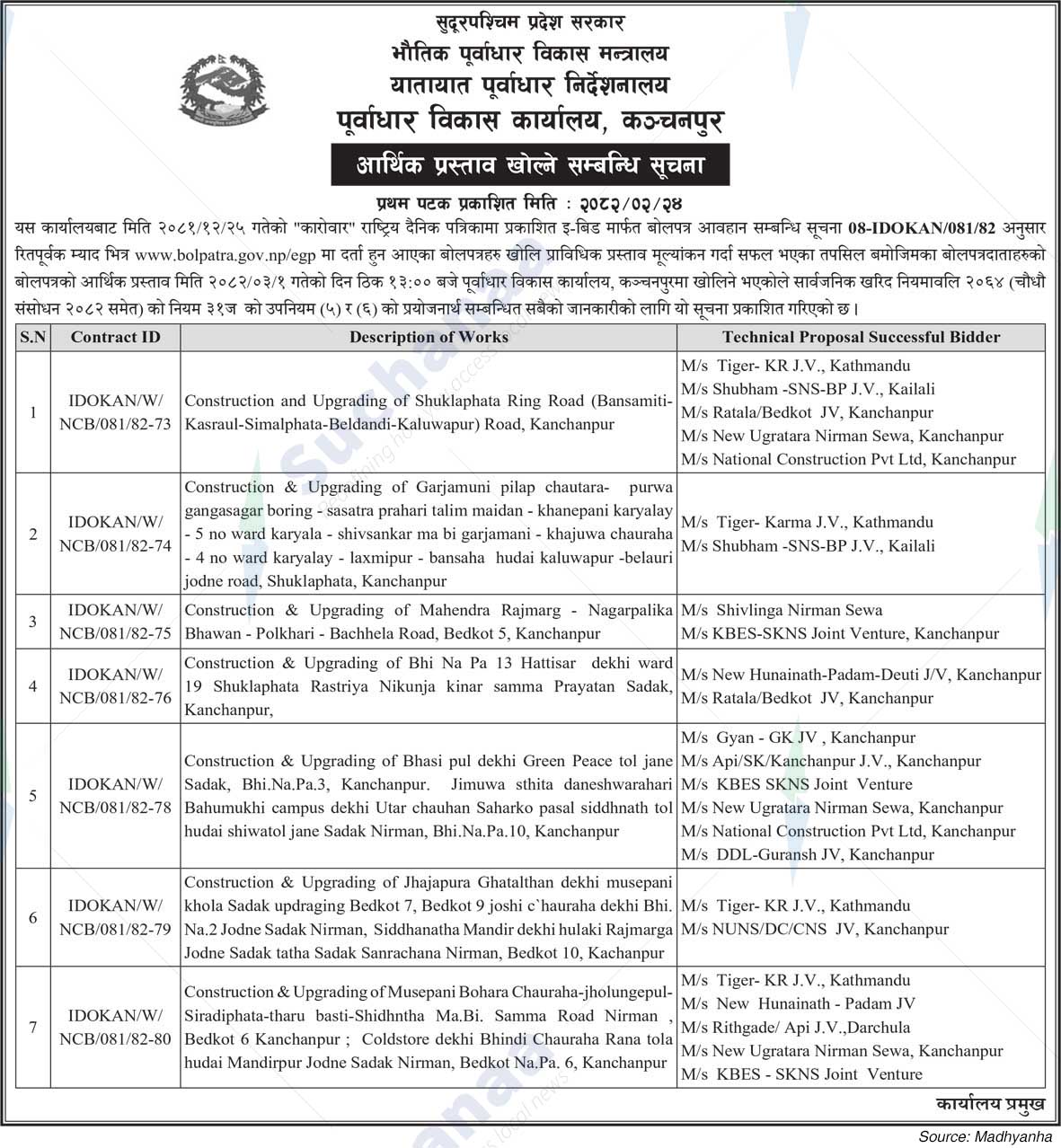Infrastructure Development Office, Kanchanpur