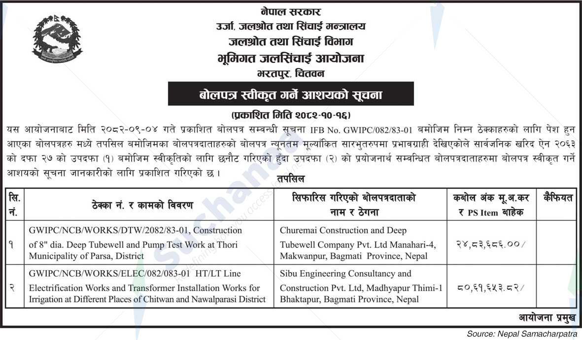 Underground Irrigation Project, Bharatpur, Chitwan