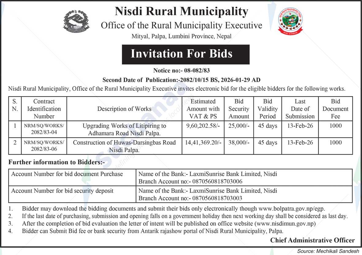Nisdi Rural Municipality