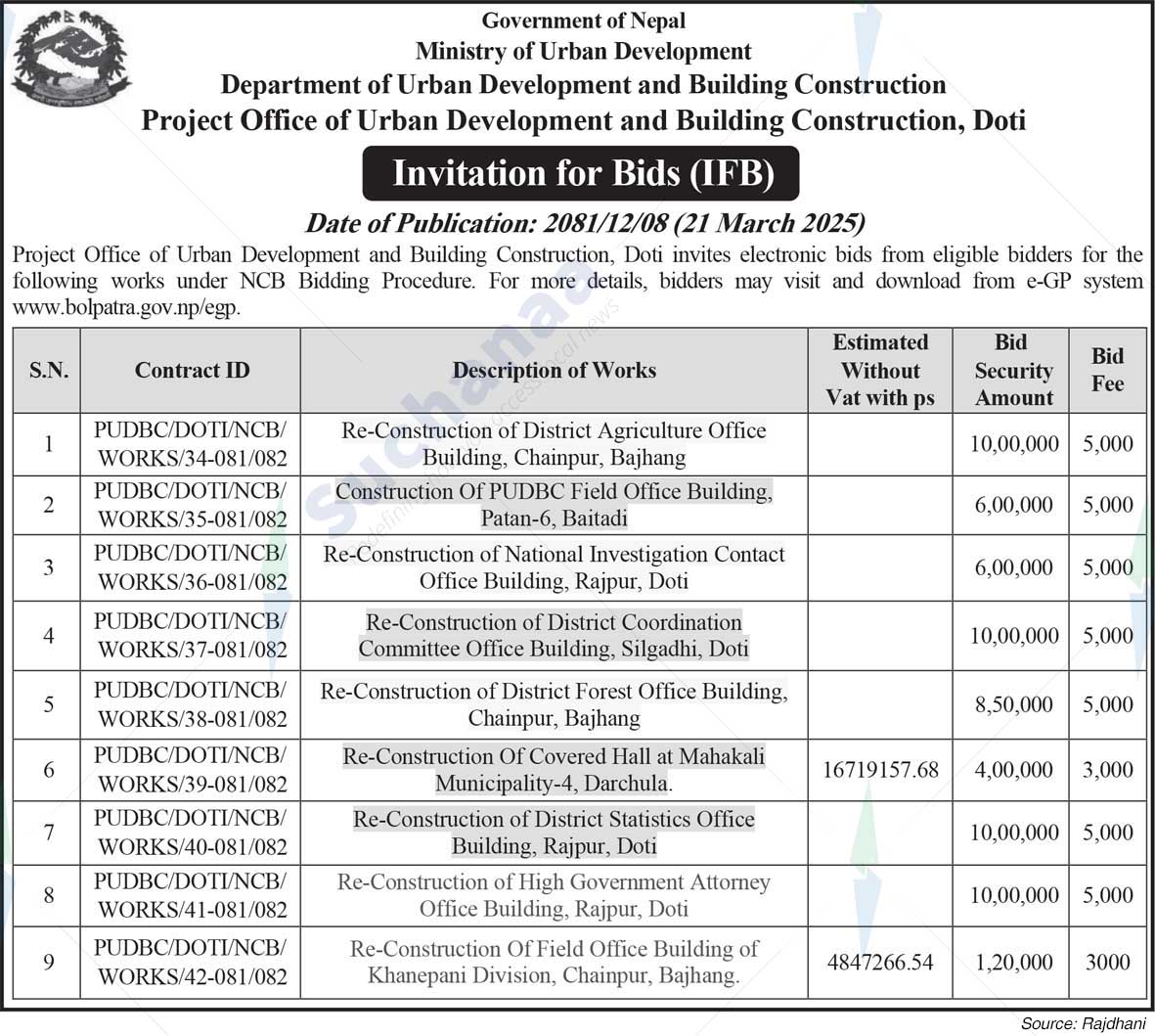 Project Office of Urban Development and Building Construction, Doti