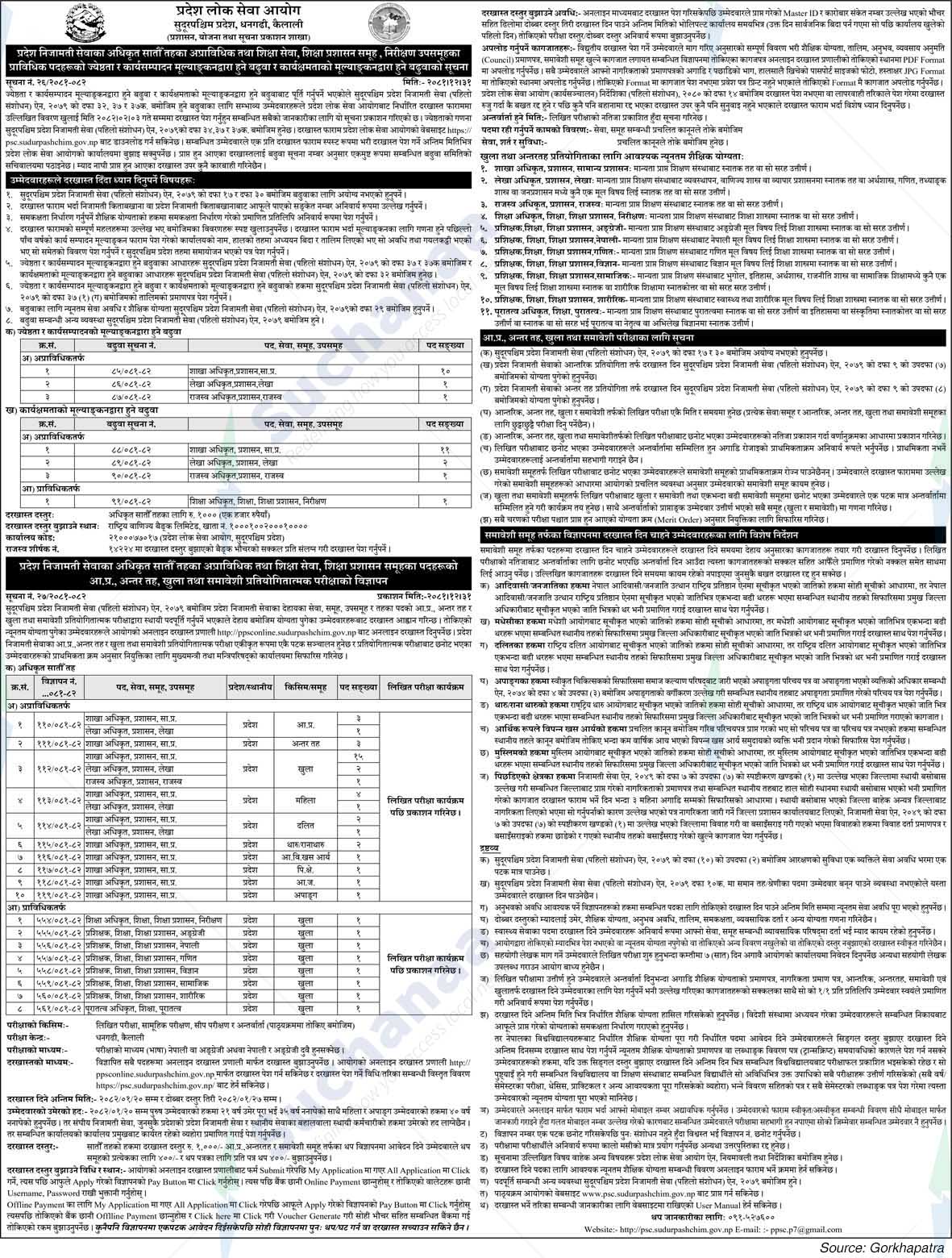 Province Public Service Commission, Sudurpashchim