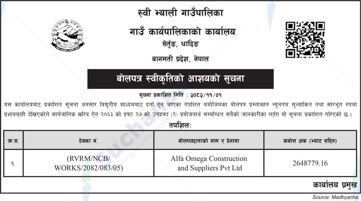 Ruby Valley Rural Municipality