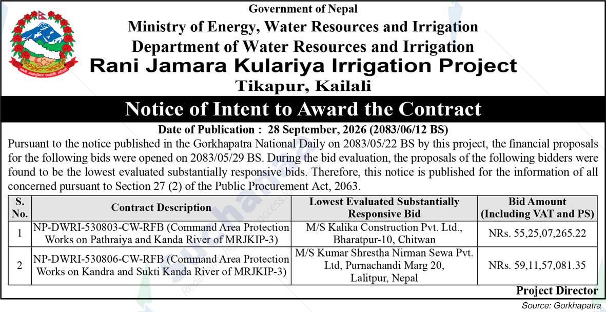 Rani Jamara Kulariya Irrigation Project (RJKIP), Tikapur