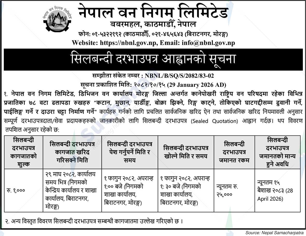 Nepal Forest Corporation Limited, Kathmandu