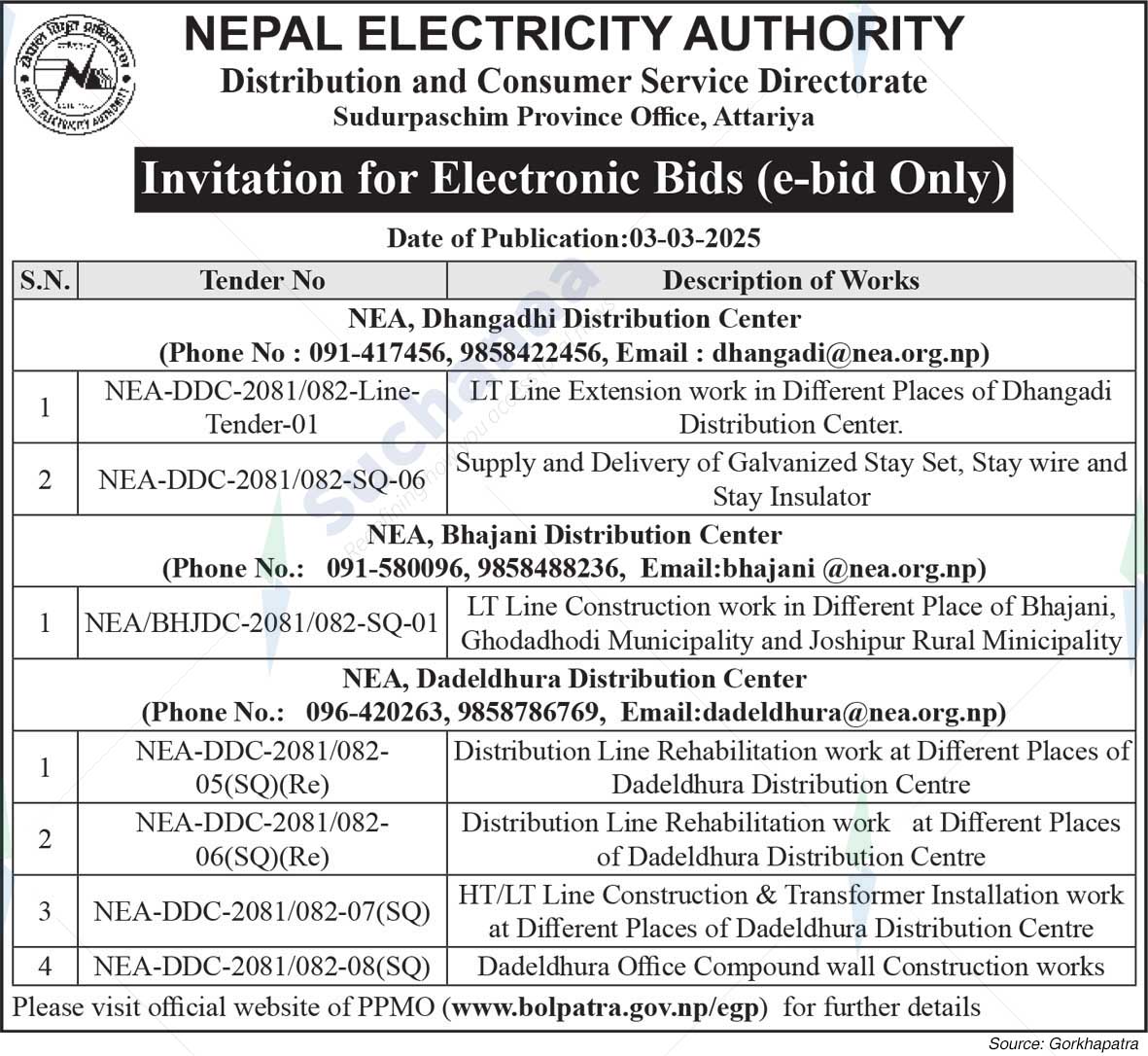 Nepal Electricity Authority